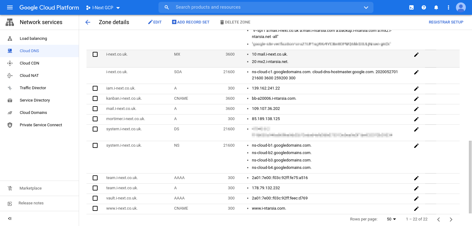 DNS Zone File